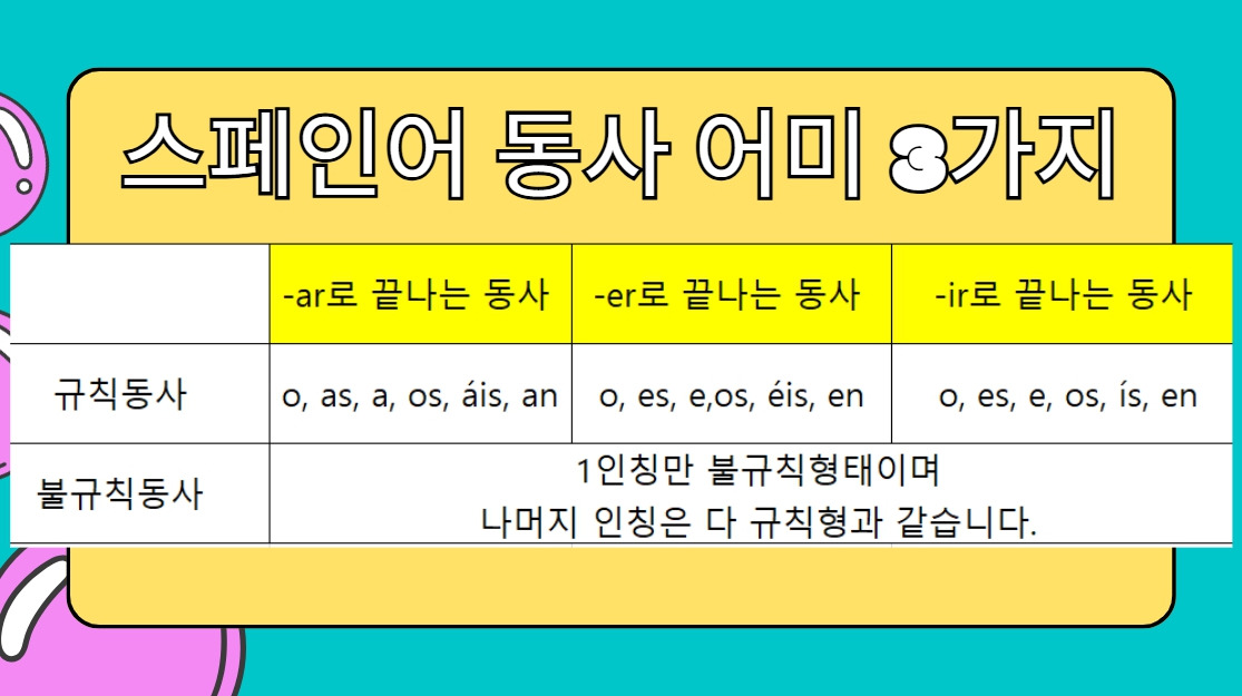 스페인어 3가지 어미.jpg