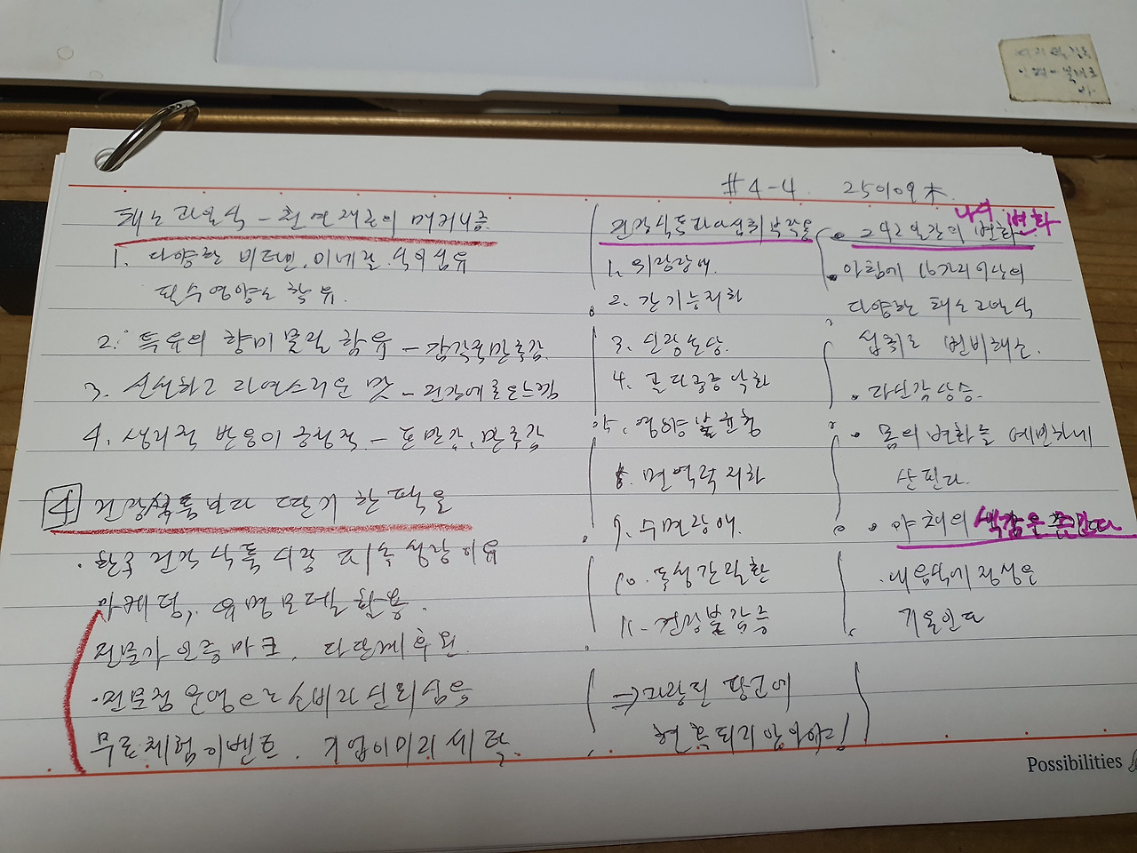 2501채소과일 책 정리.jpg