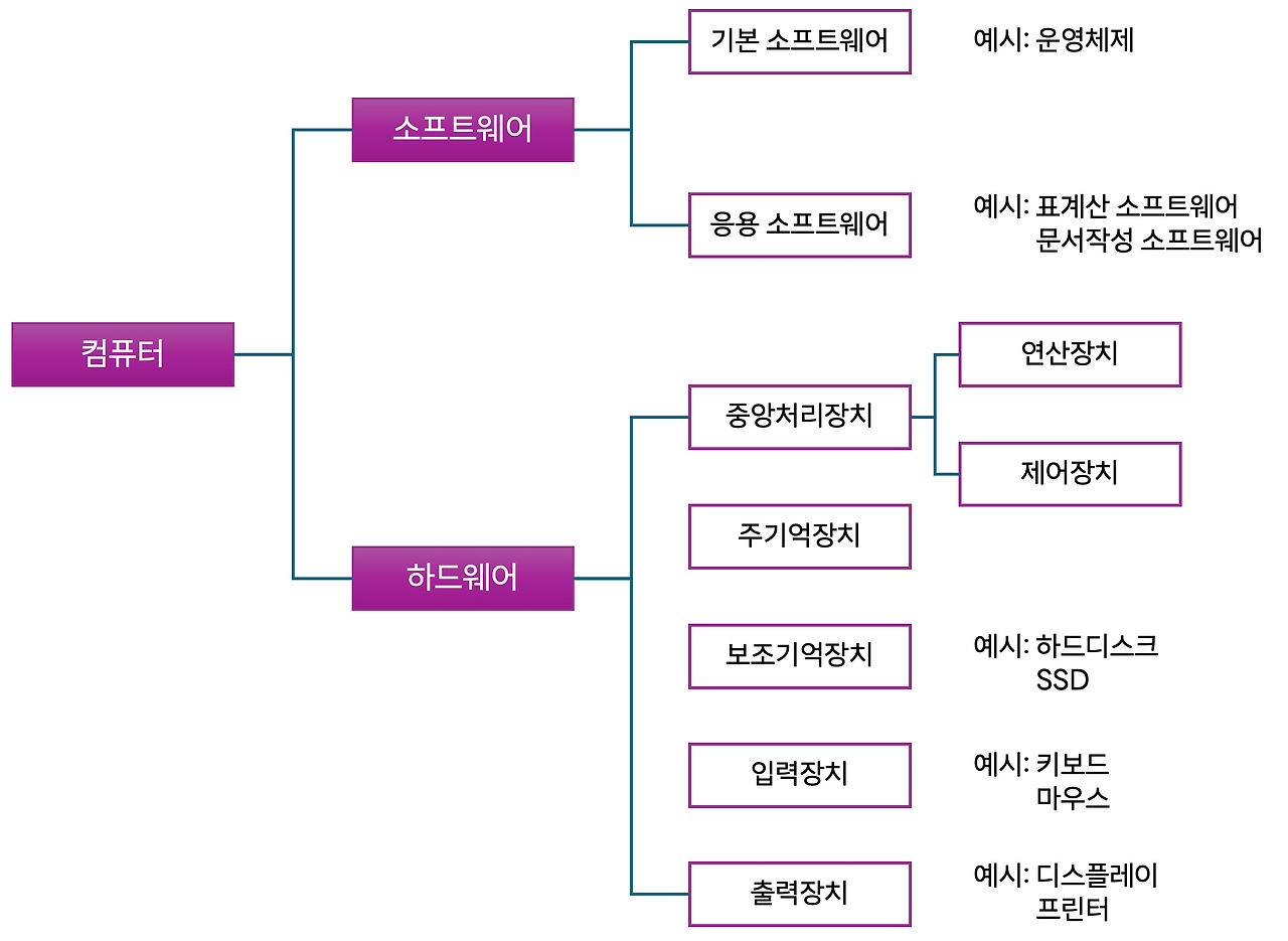 사회초년생001.jpg
