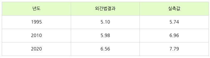 @gaebalsite (21)15.jpg