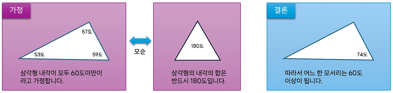 다운로드 (10)3.jpg