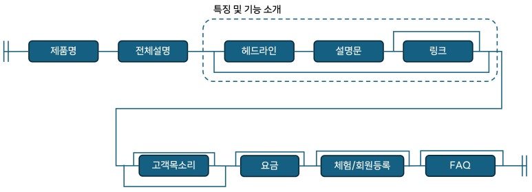 ai-eng-write4 (1).jpg