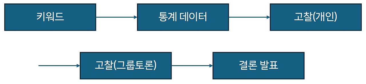 사회인2.jpg
