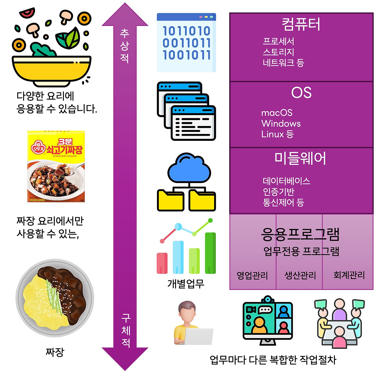 디지털화.jpg