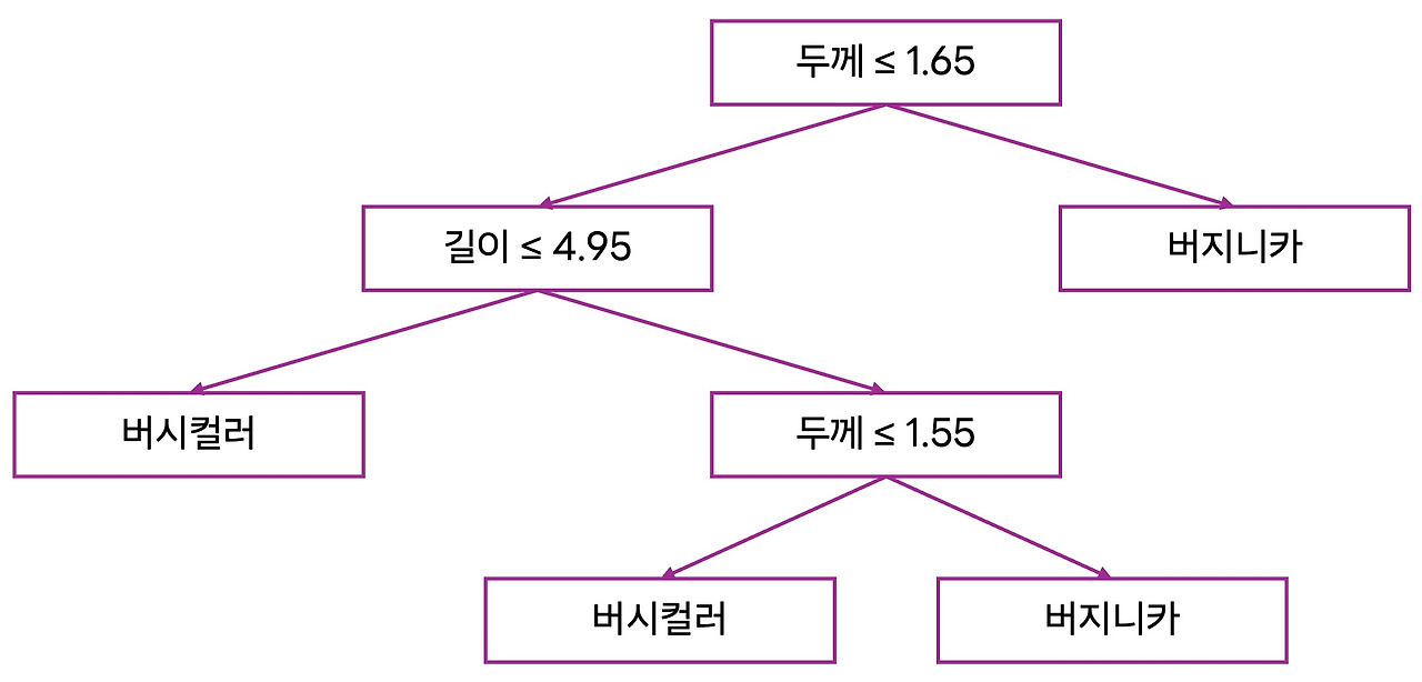 @gaebalsite (21)8.jpg