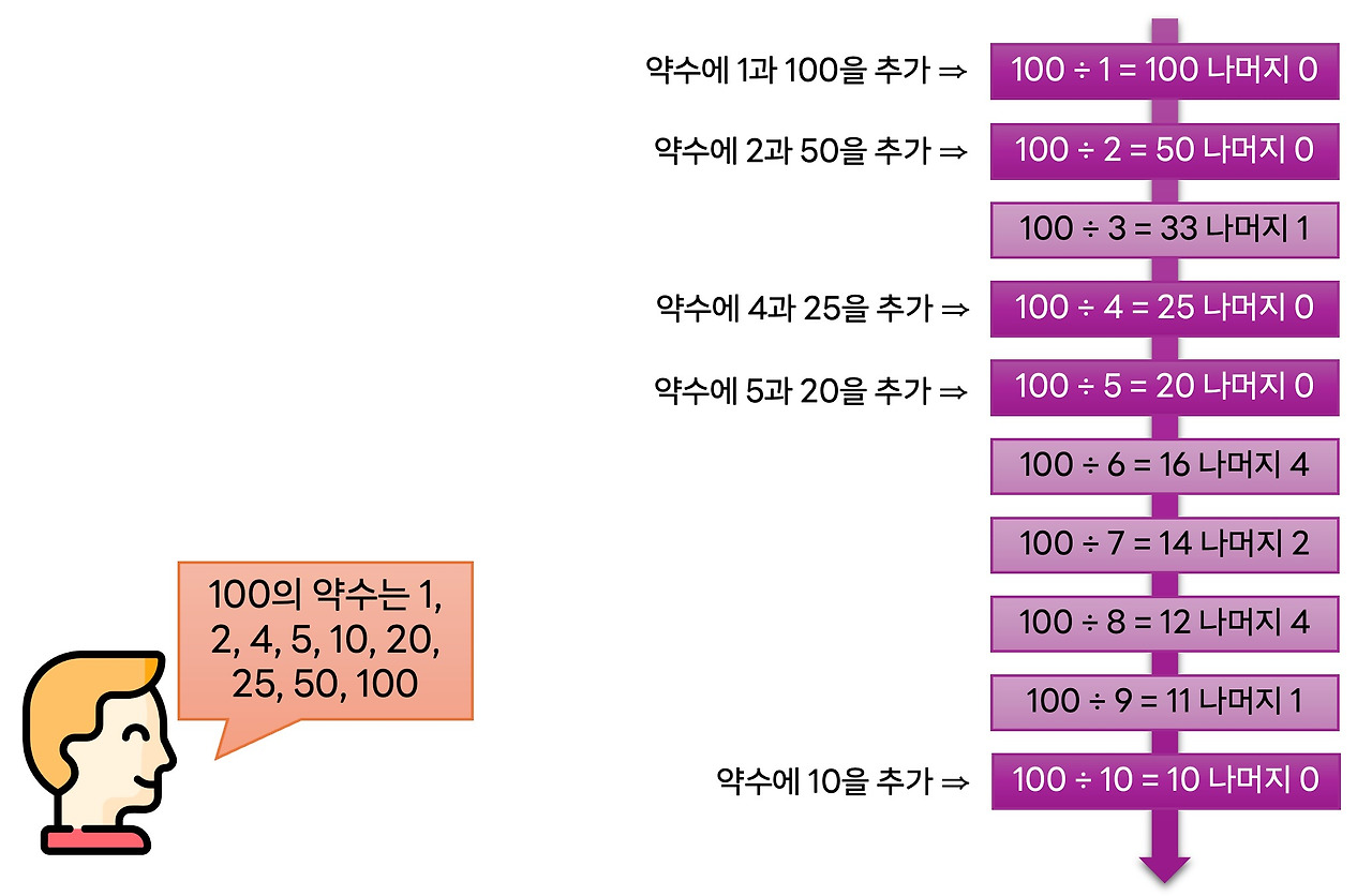다운로드 (10)5.jpg