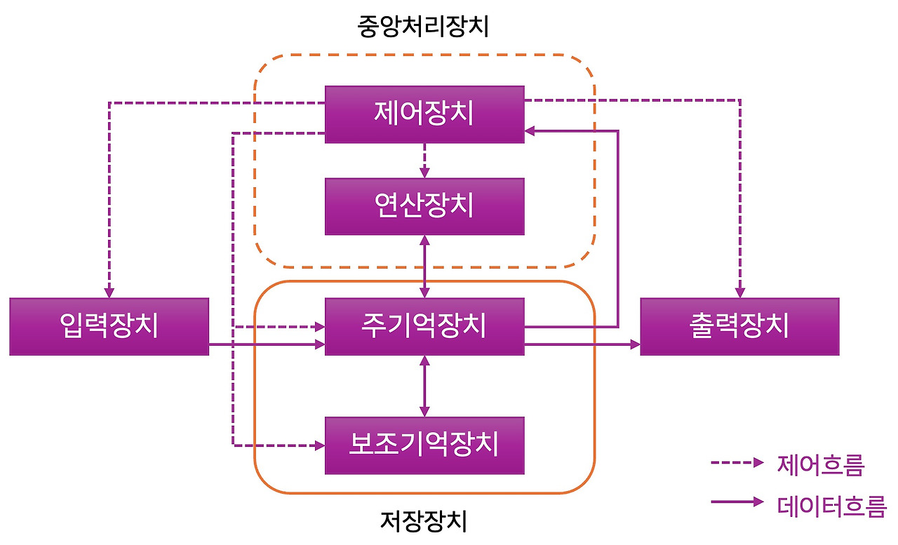 사회초년생002.jpg