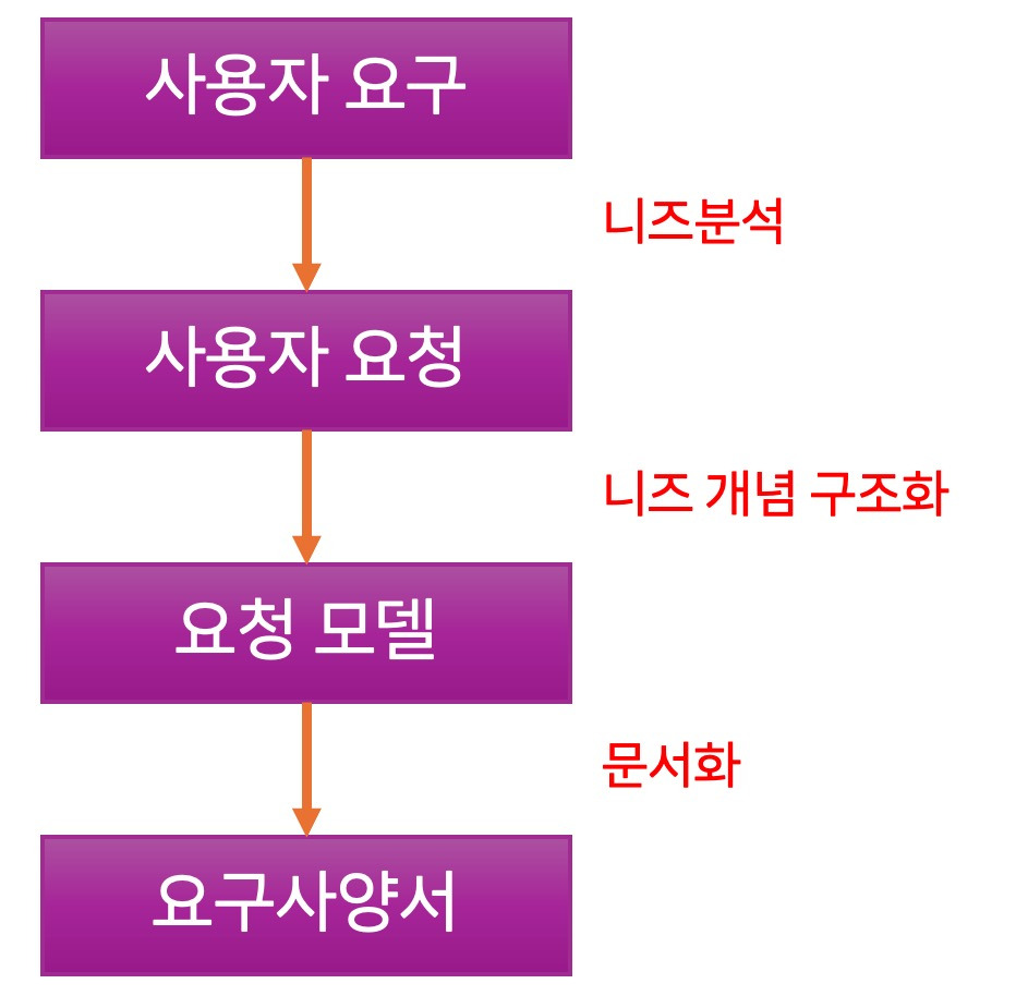 사회초년생010.jpg