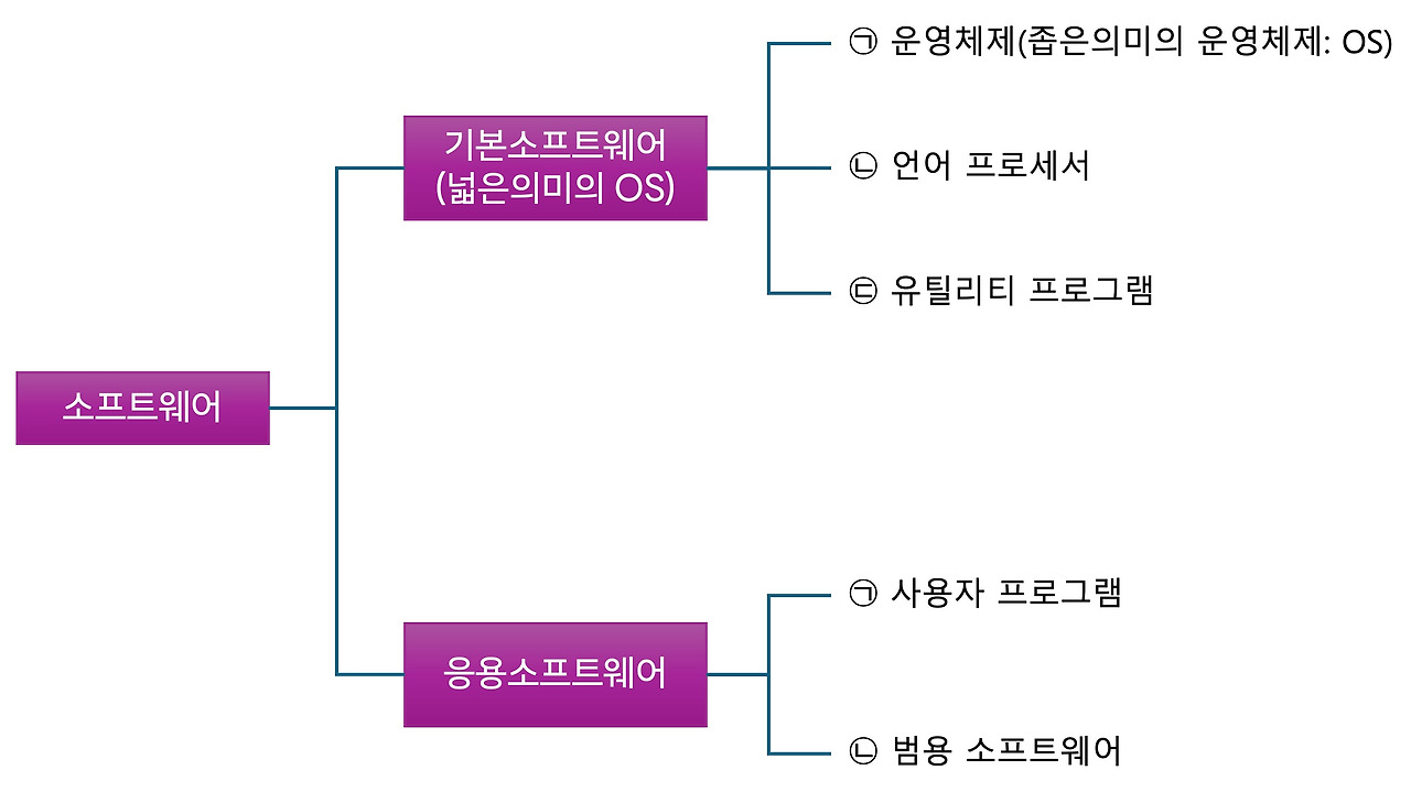 사회초년생006.jpg