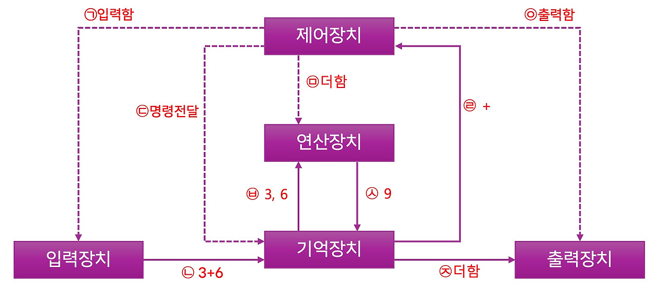 사회초년생003.jpg