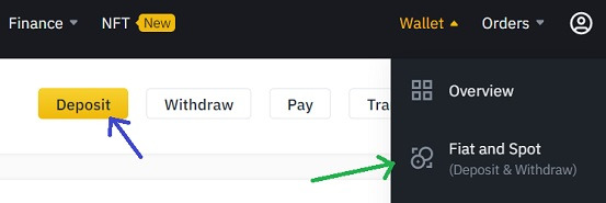 binance-deposit-fiat-and-spot.jpg