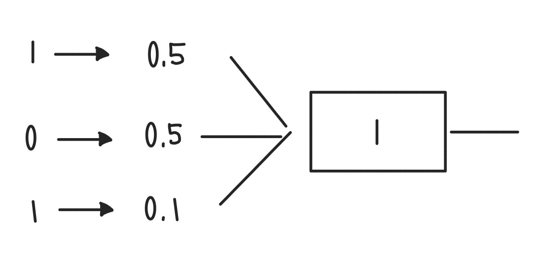 인공 신경망 3.jpg