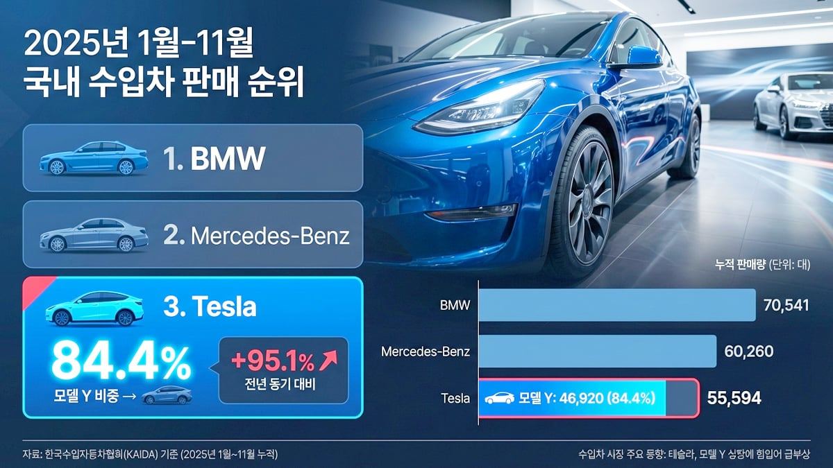 Tesla-cuts-prices-on-its-flagship-models4.jpg