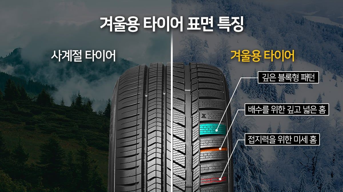 winter-tire-management-guide2.jpg