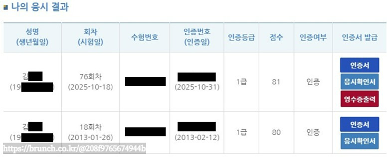 03._한국사 합격여부(1).jpg