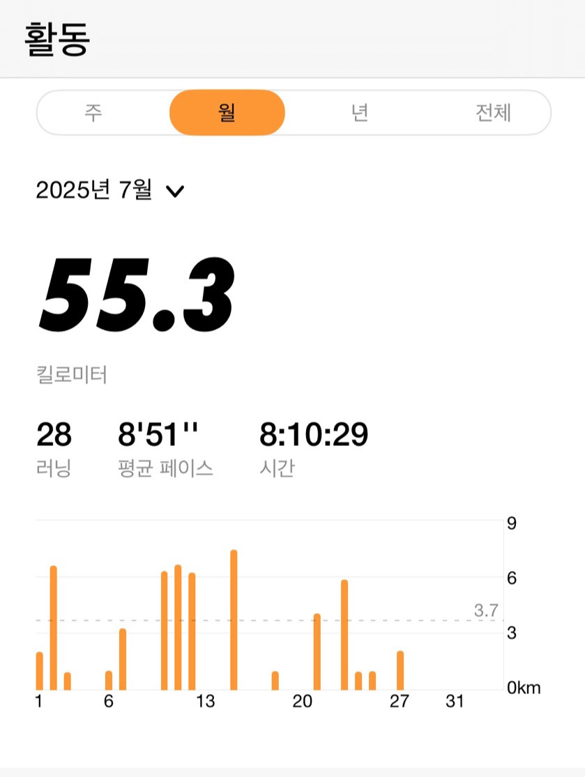 7월말 달리기 사진.jpg