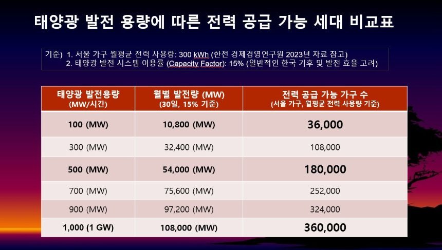 2025-08-20 10.28.45 circulareconomy.tistory.com 4e59aa2553e2.jpg