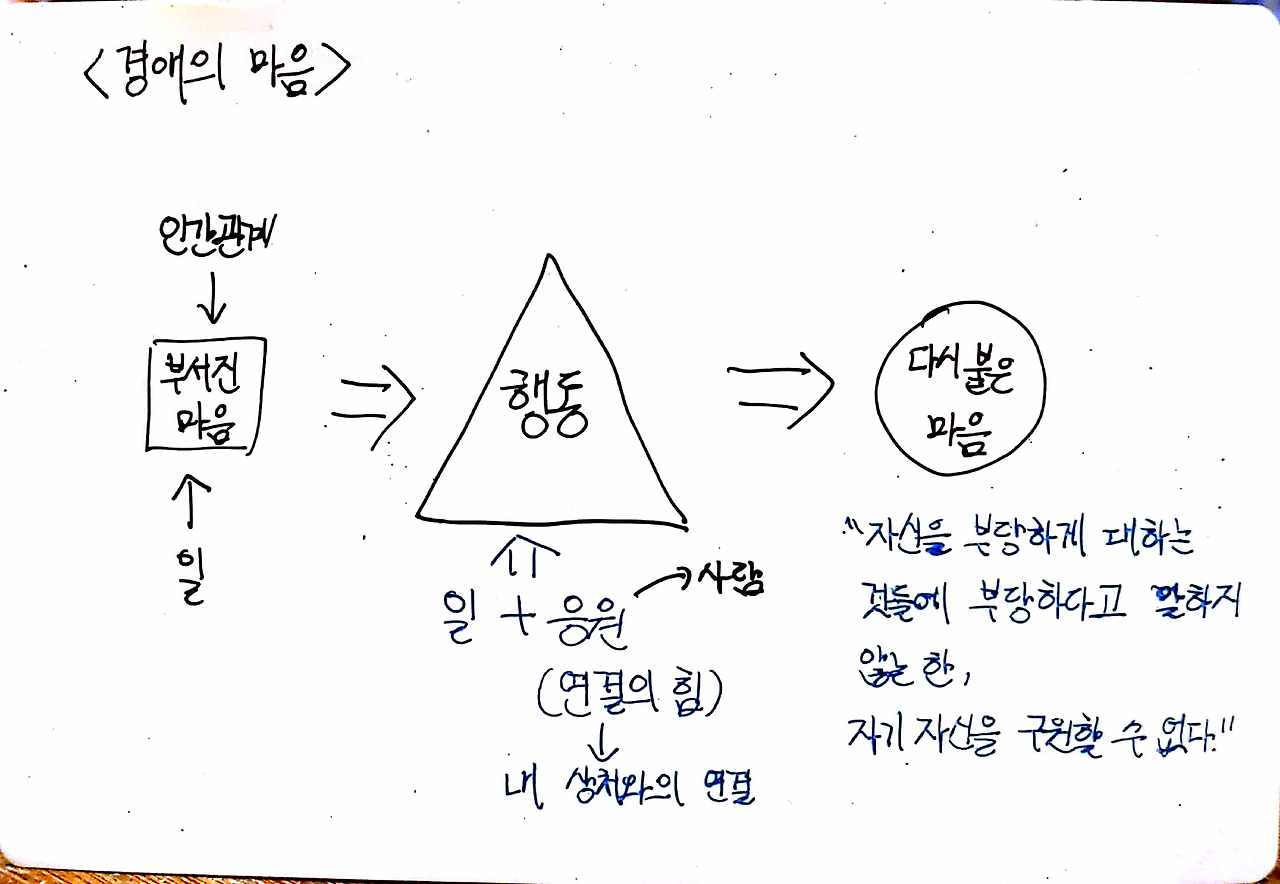 새 파일 2_6(2).jpg