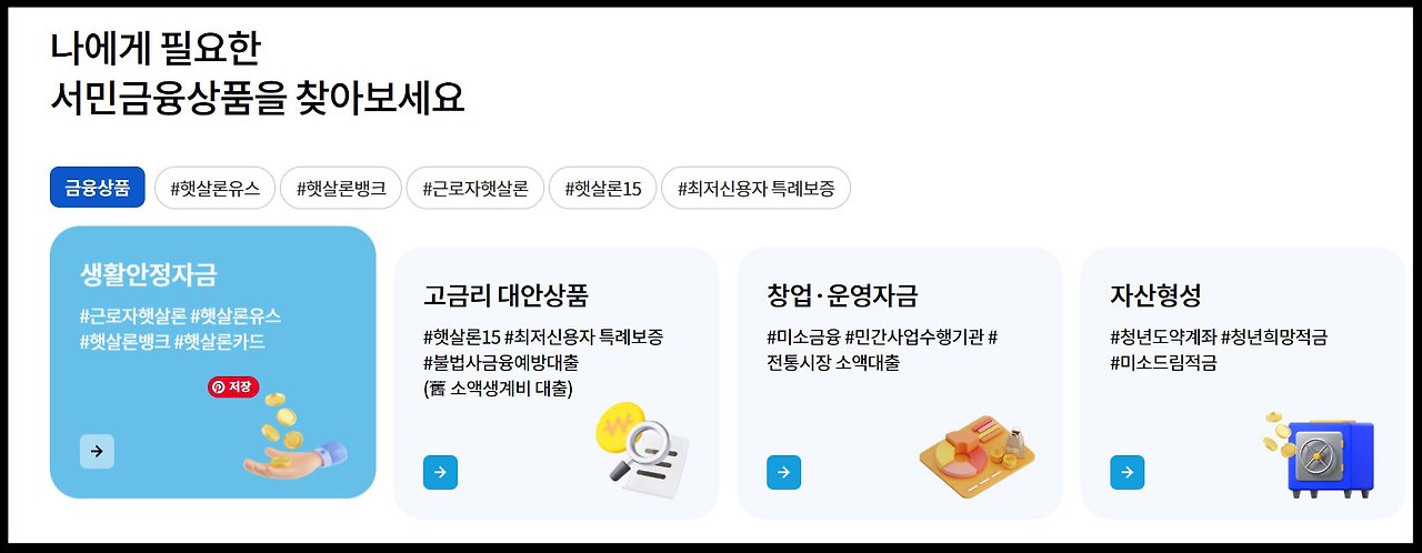 브런치스토리_미소금융4.jpg