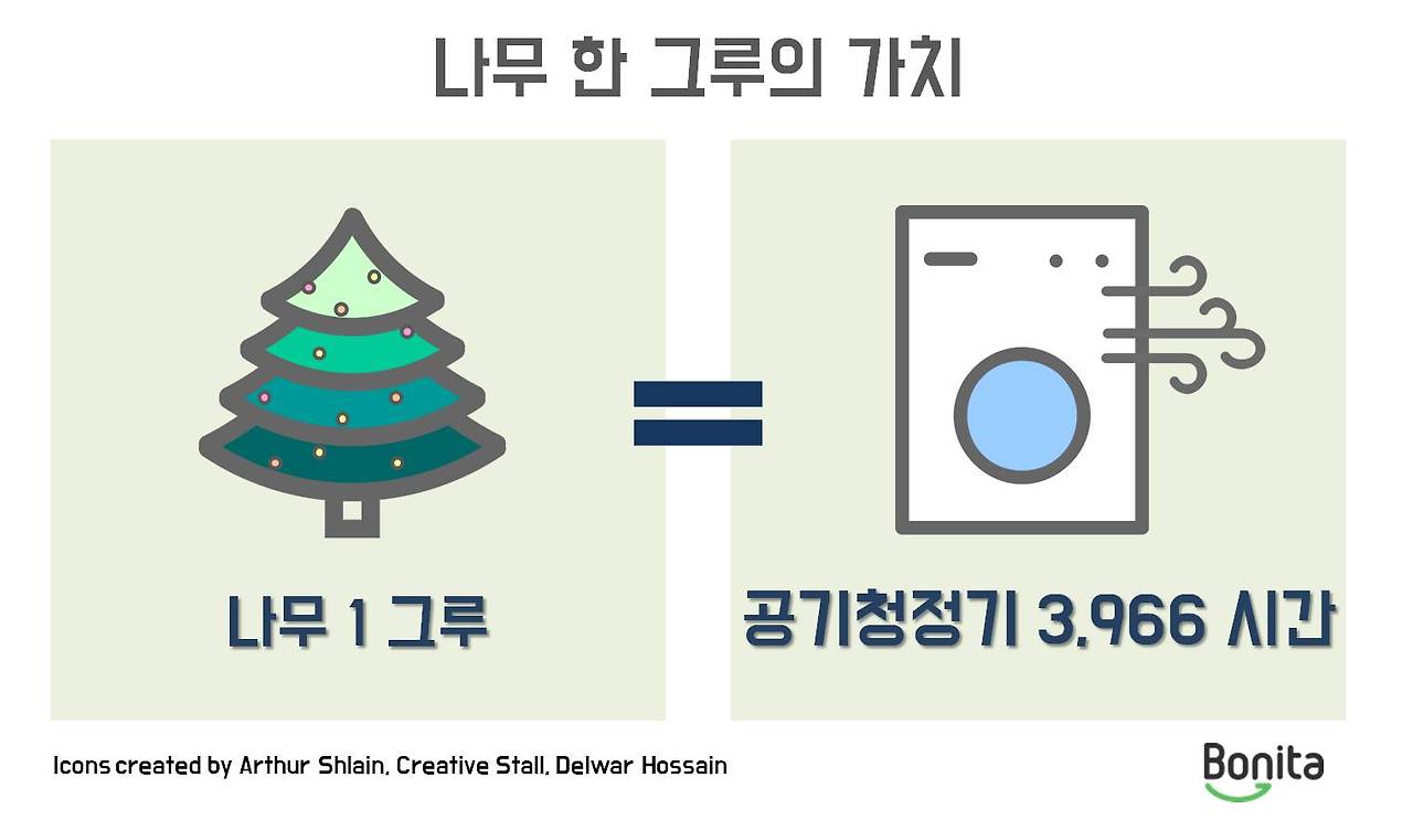 나무 한 그루의 가치.jpg