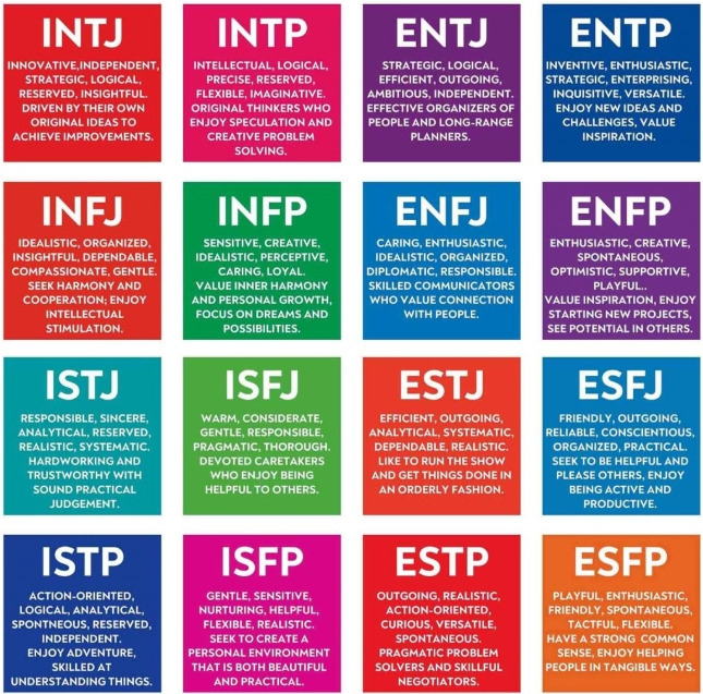 MBTI 16유형.jpg