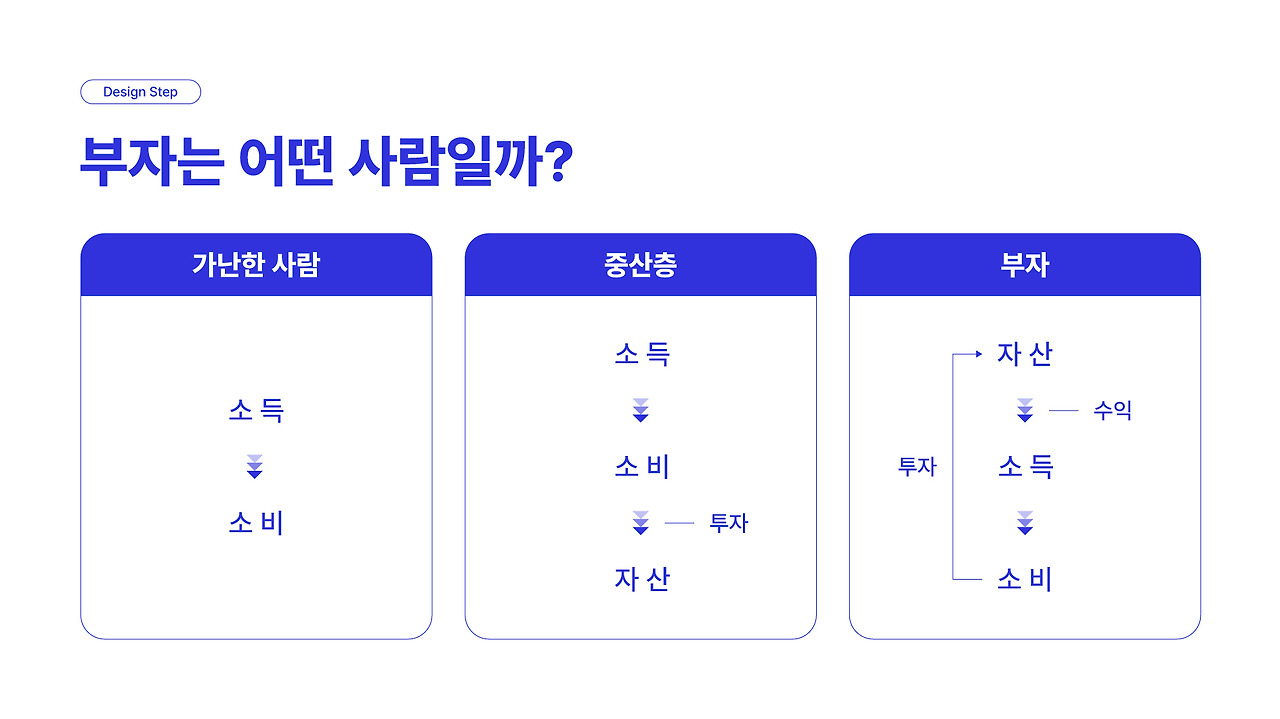 조용히 부자가 되는 길_8.jpg