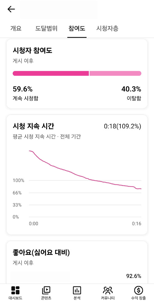 최근 유튜브 성적2.jpg
