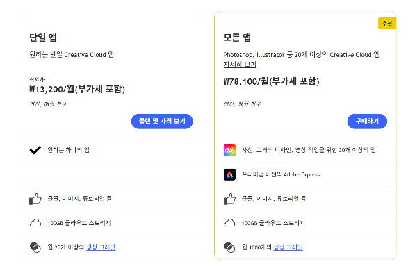 어도비 가격.jpg