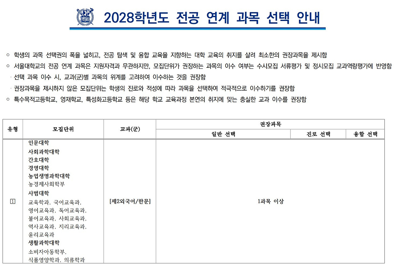 2028 서울대 전공 연계 과목 1(3).jpg