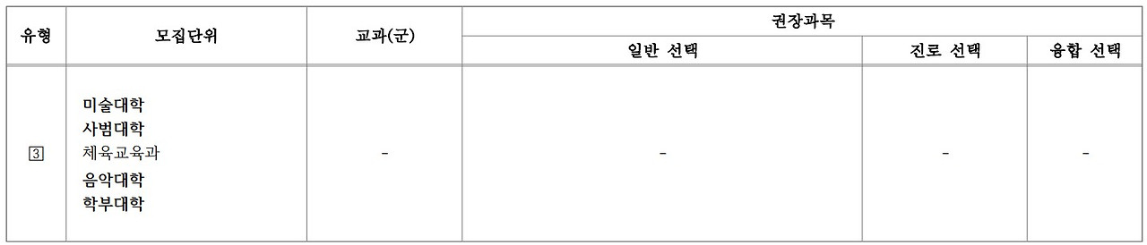 2028 서울대 전공 연계 과목 3(3).jpg