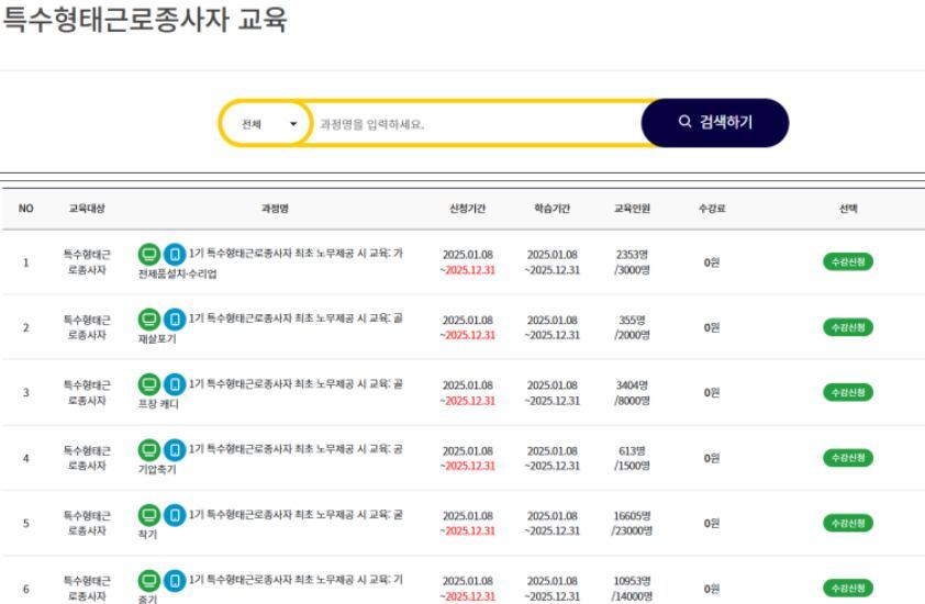 특수형태근로종사자 안전교육.jpg
