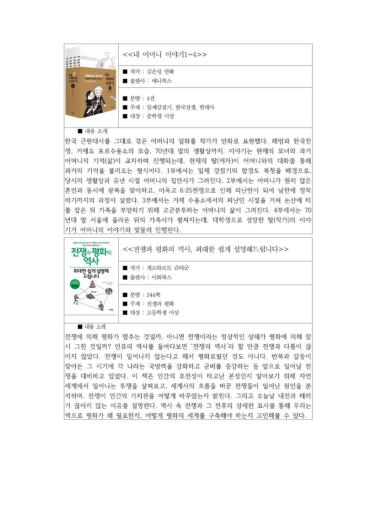 역사책002.jpg