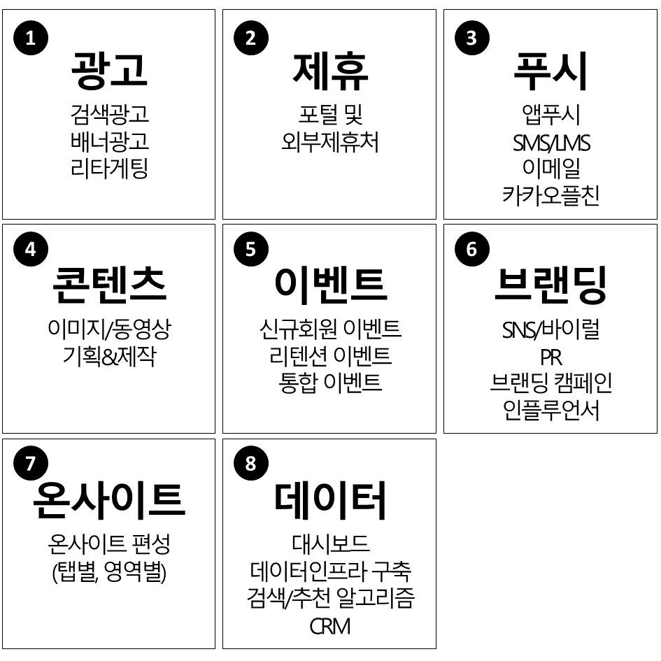 카지노 게임 추천