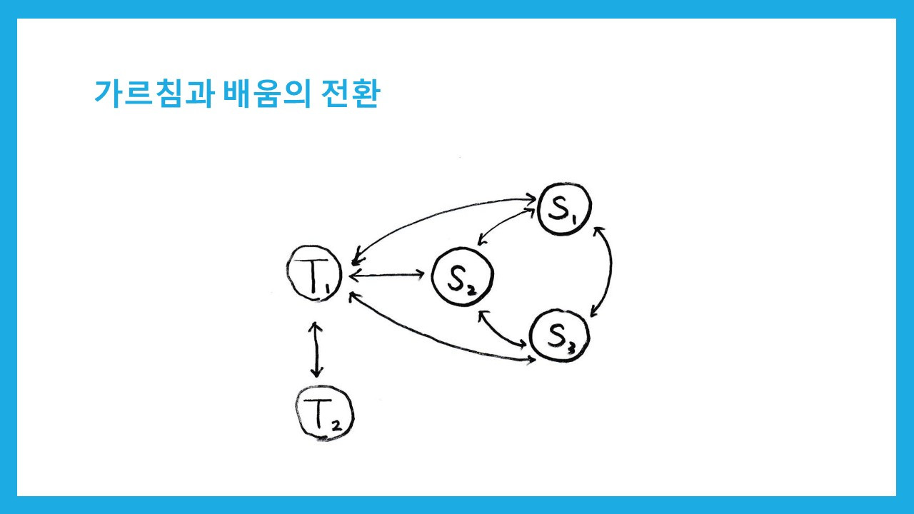 (211110) 기후위기와 교육의 생태적 전환_윤상혁_최종_18.jpg