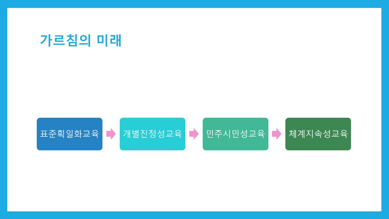 (211204) 기후위기와 교육의 생태적 전환_윤상혁_23.jpg