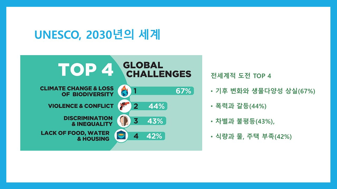 (211110) 기후위기와 교육의 생태적 전환_윤상혁_최종_5.jpg