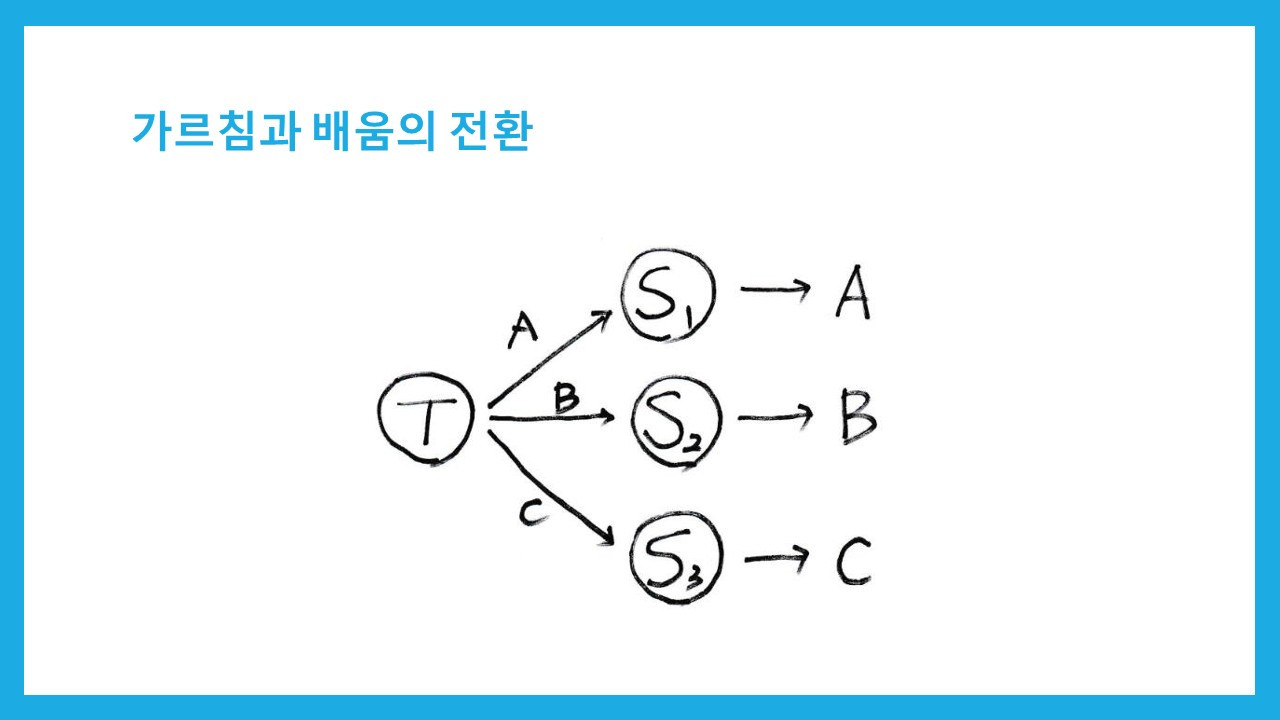 (211110) 기후위기와 교육의 생태적 전환_윤상혁_최종_17.jpg