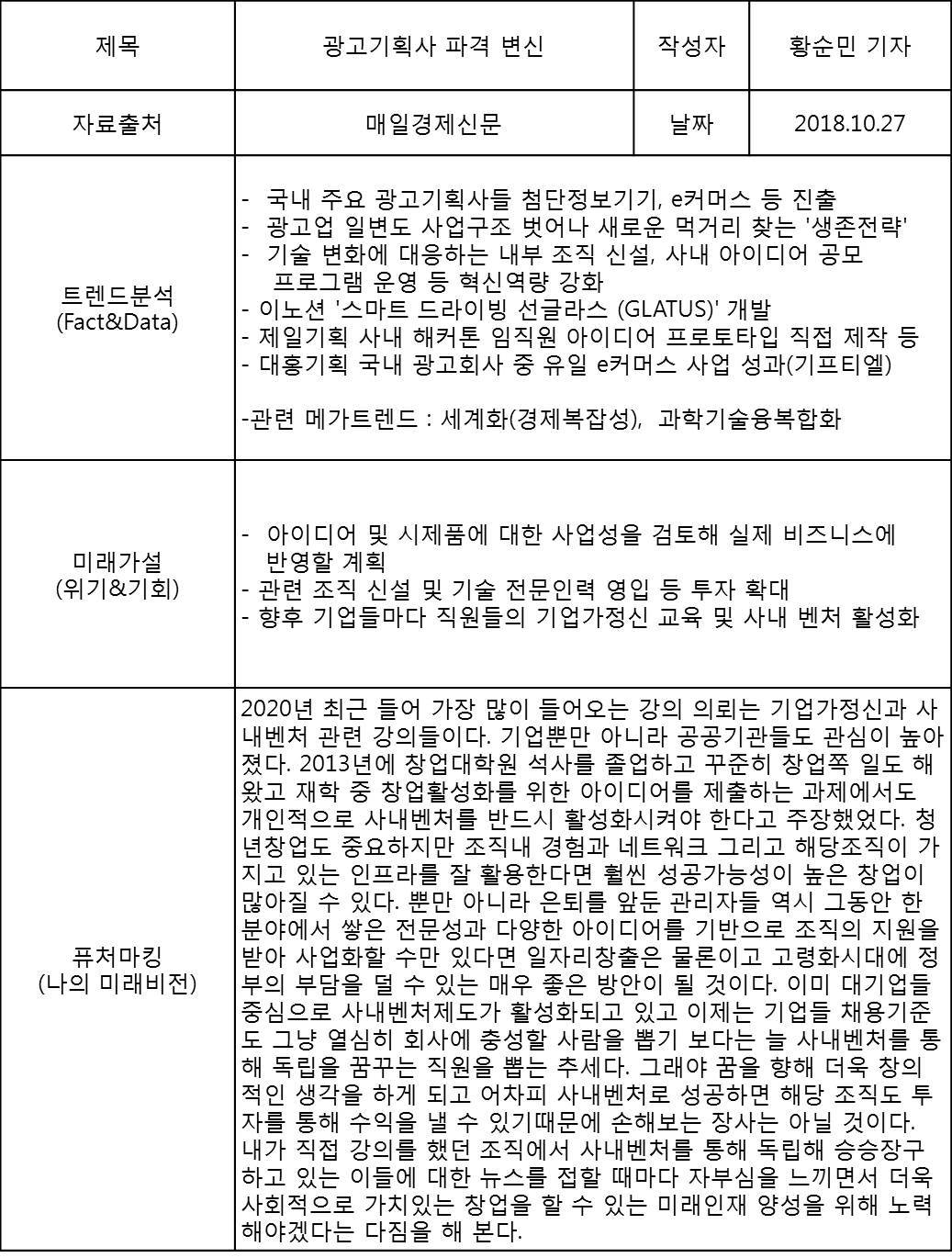 사내벤처활성화.jpg
