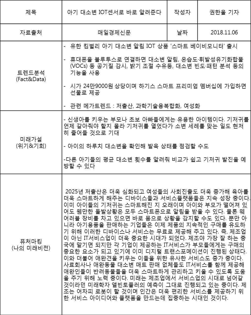 유한킴벌리 스마트베이비모니터.jpg