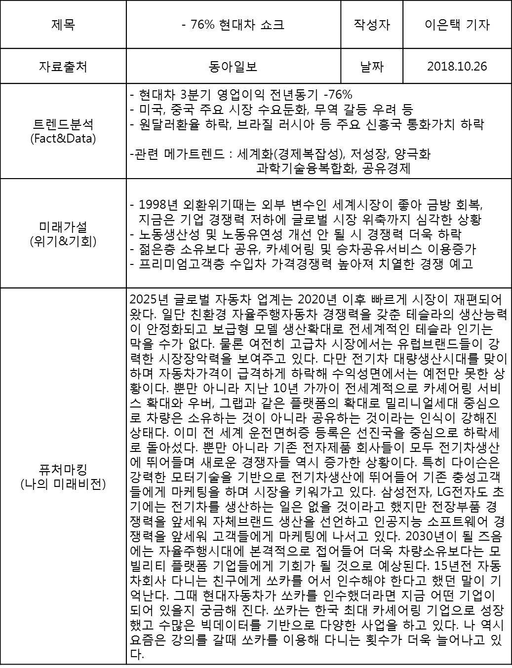 현대자동차의미래.jpg