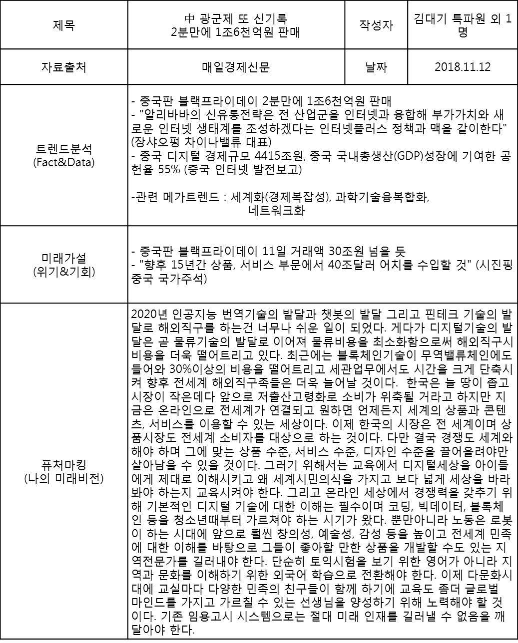 광군제신기록.jpg