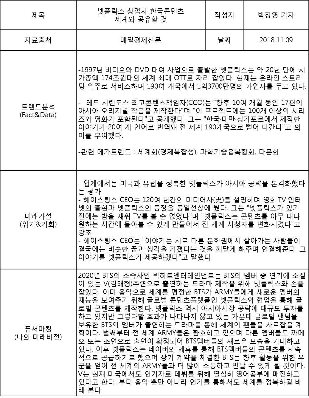 넷플릭스 아시아공략.jpg