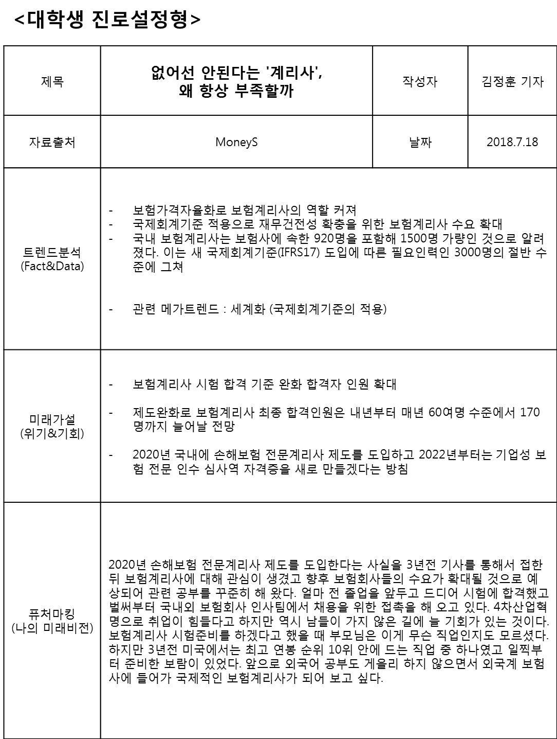 보험계리사 퓨처마킹.jpg