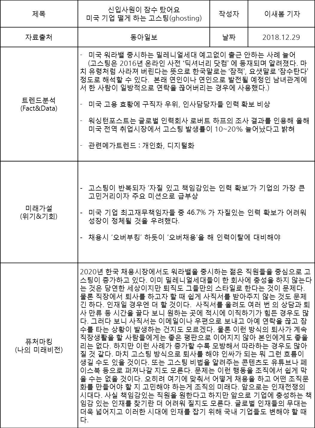 고스팅퇴사.jpg
