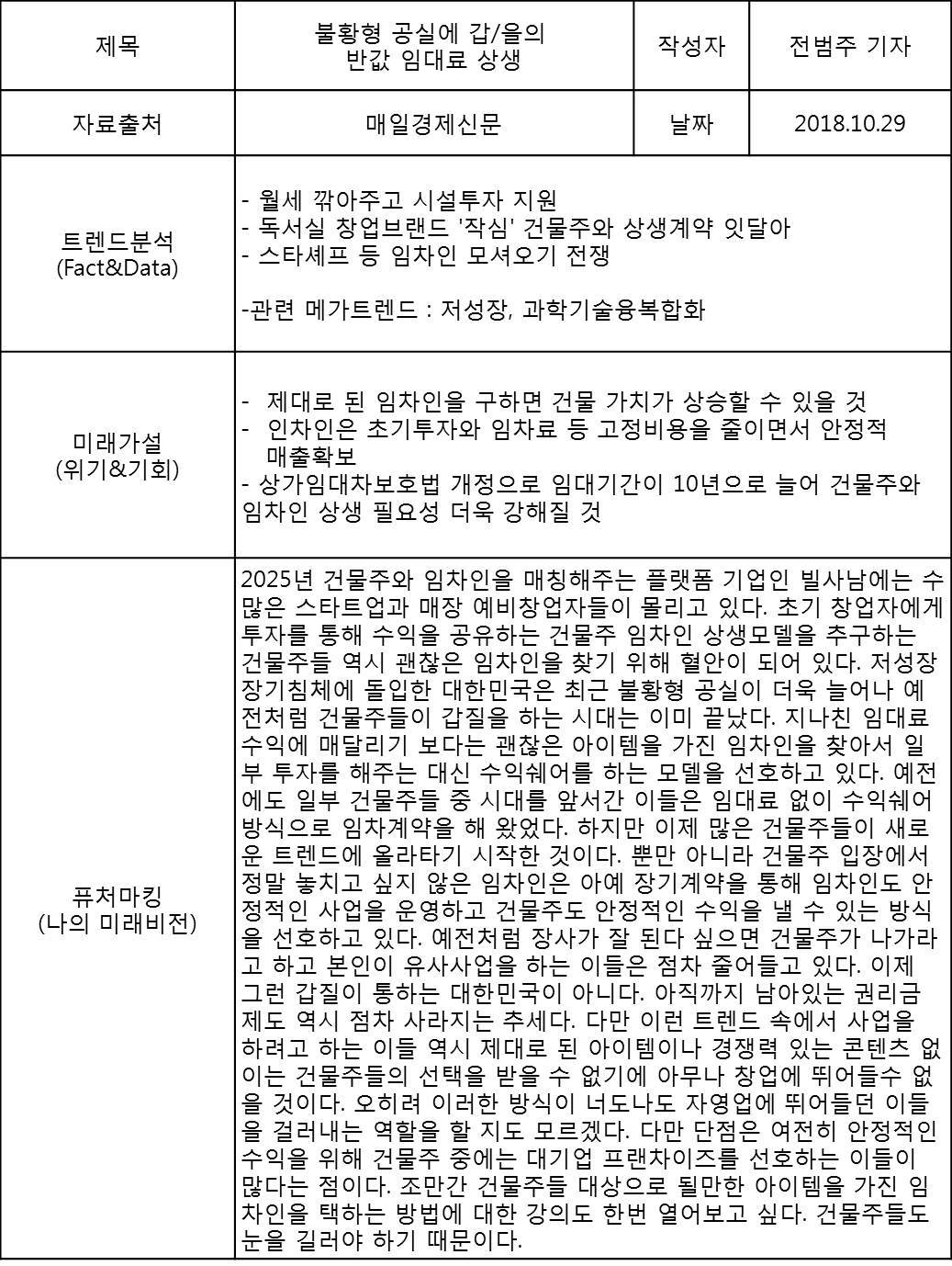 반값임대료상생.jpg