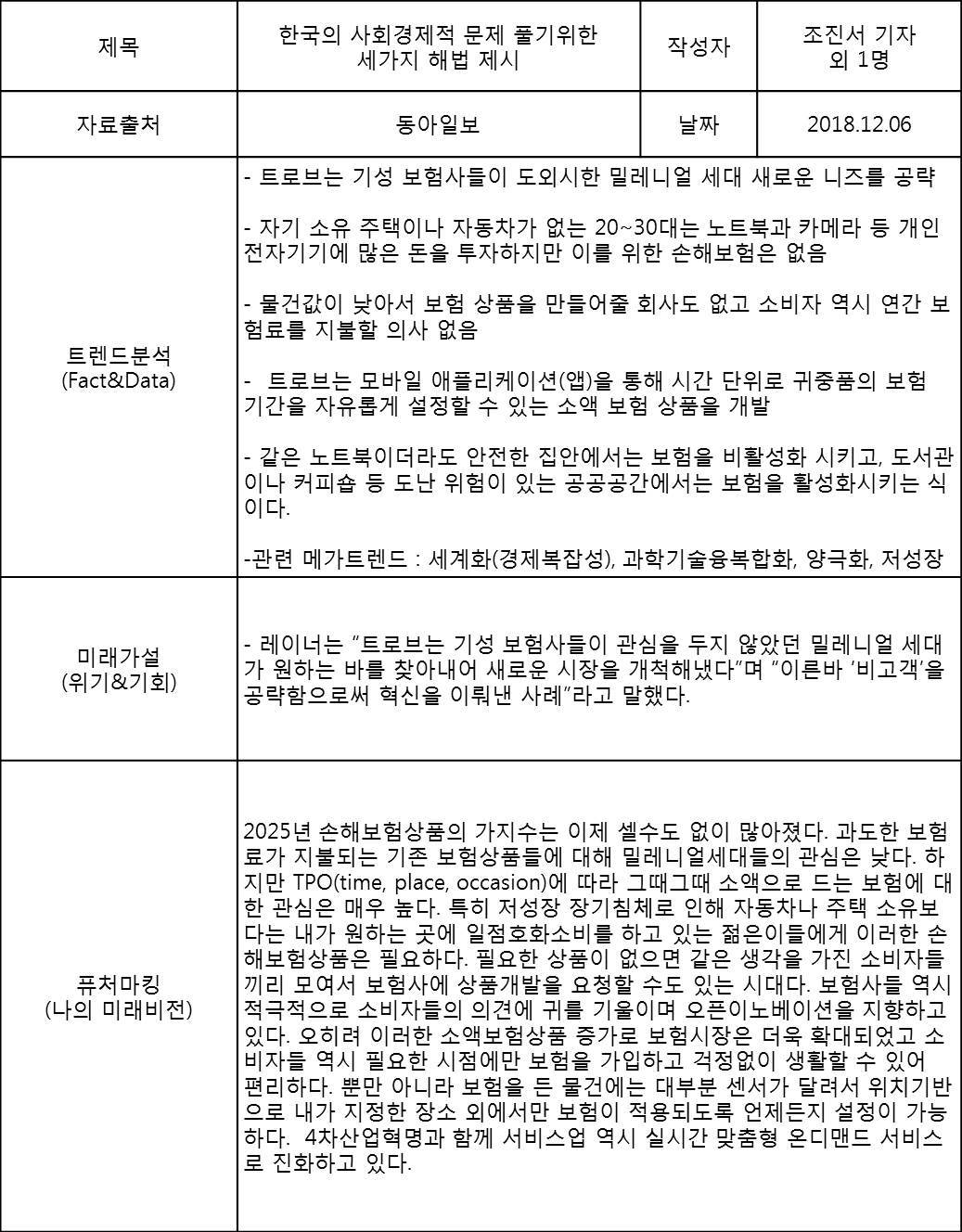 트로브 보험.jpg