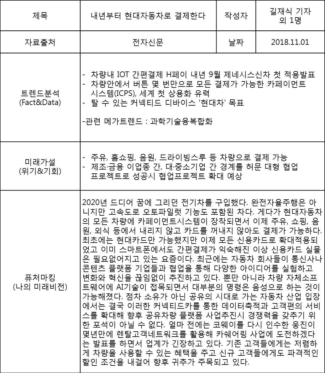 현대차 카페이먼트.jpg