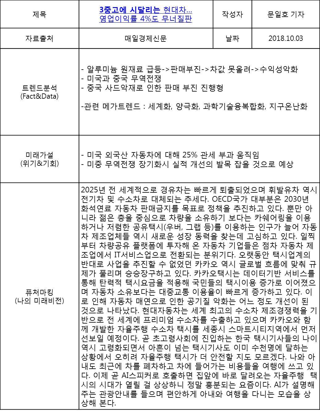 자동차산업의 미래.jpg
