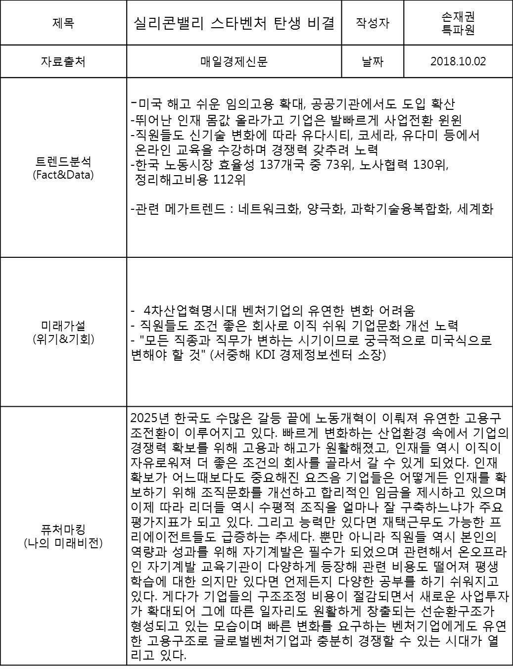 벤처탄생비밀 노동개혁.jpg