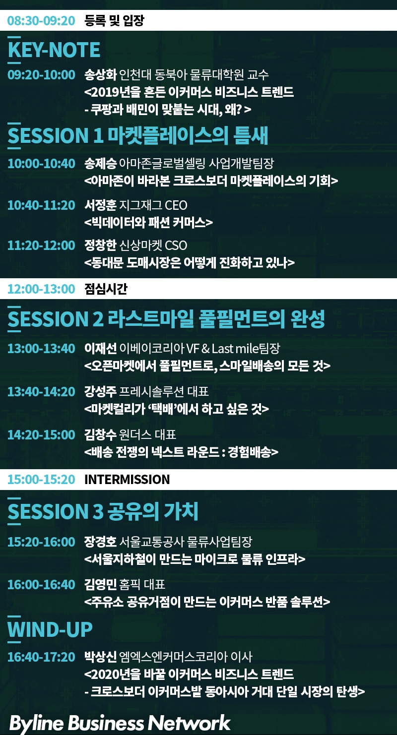 ecommerce business insight time table_final.jpg